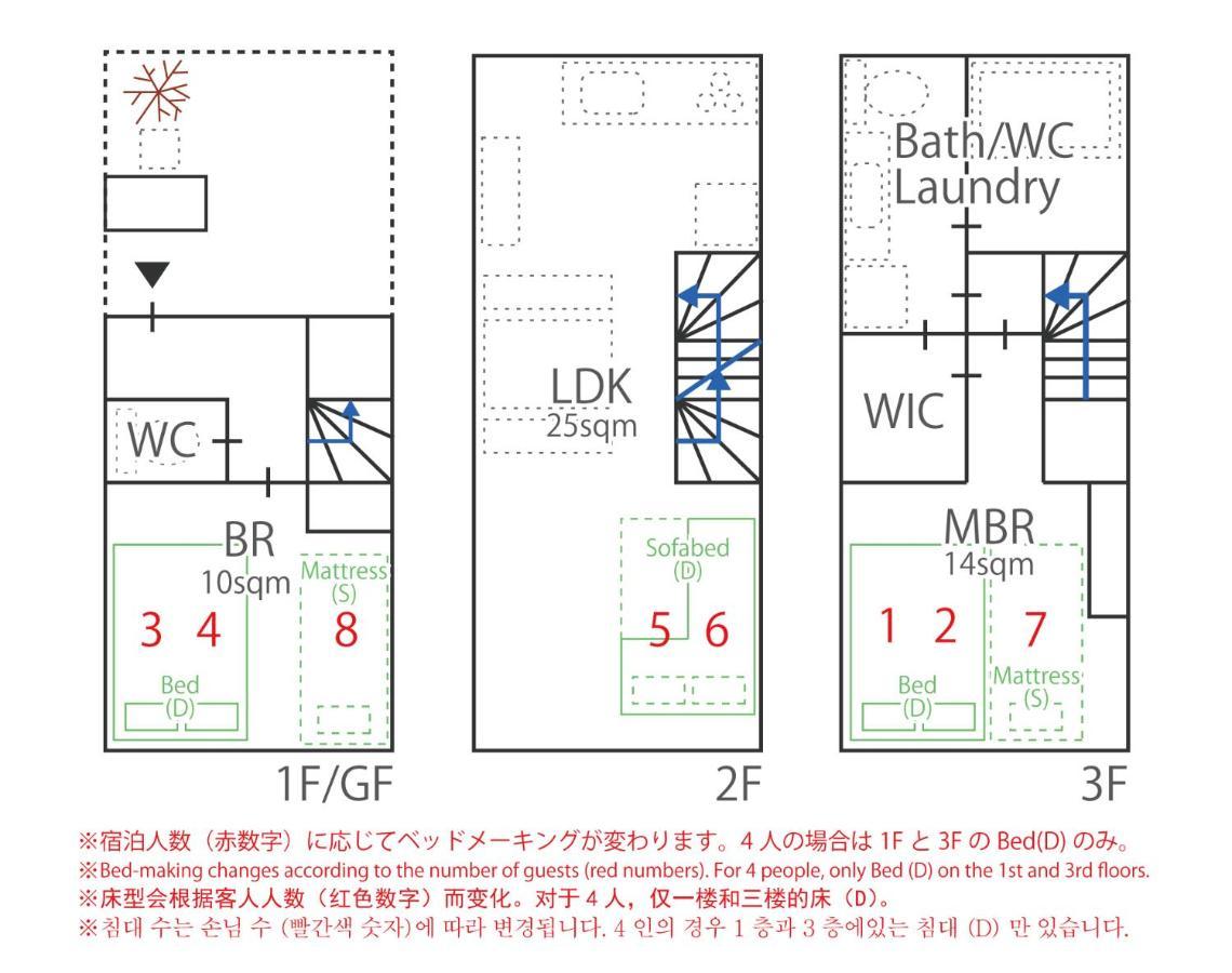サテライトホテル恵比寿 Satellite Ebisu Pousada Tóquio